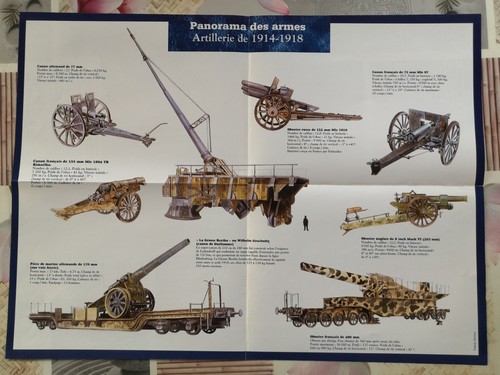 Planches panorama des armes - panorama,