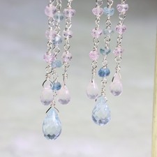 boucles d'oreilles en aigue