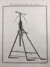 Lunette Opticien en 1779 Ophtalmologie Médecin Rare Gravure Encyclopédie Diderot
