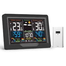 Station Météo Intérieur