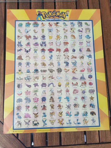 Poster affiche pokemon - affiche,