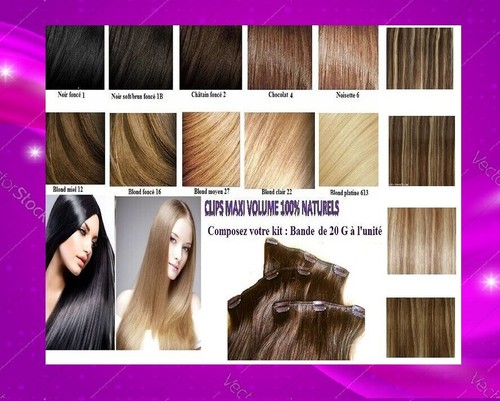 Bande extensions clips - a,