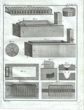 GRAVURE ANCIENNE XVIII