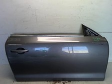 Porte avant droit RENAULT