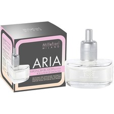 Millefiori Recharge Parfum