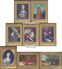 Pologne 1808-1815 (édition