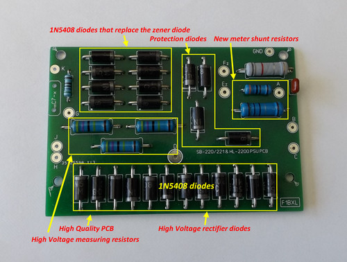 Rectifier metering board for - rectifier,