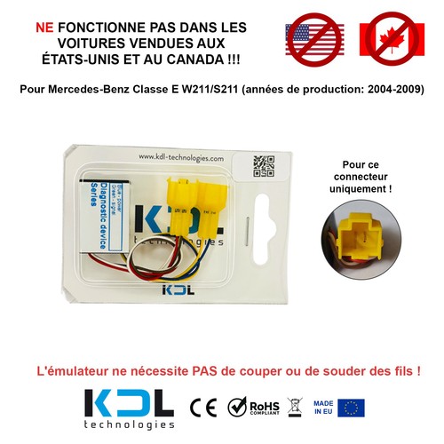 Siège tapis testeur - tapis,