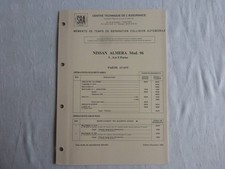 fiche temps de