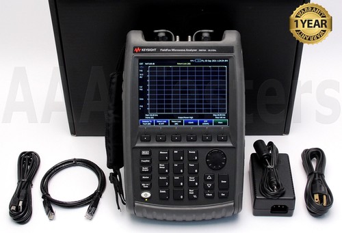 Analyseur combiné antennes - combiné, d'antennes