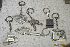 Ancien Porte Clé Matériel Machine Outil Scie à Bois Compteur : Brive  Abidjan ..