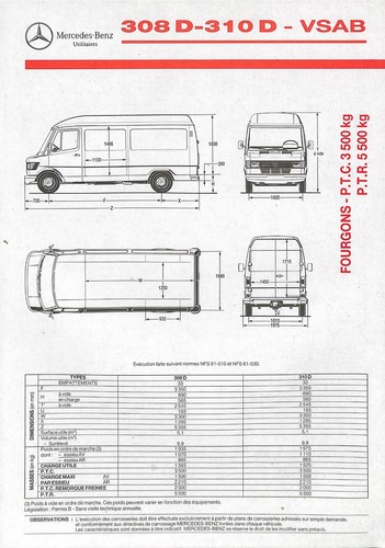 Mercedes trucks 308 - trucks,