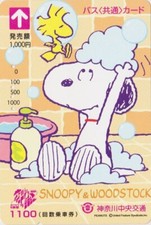 Carte JAPON - BD COMICS - CHIEN SNOOPY à la toilette / PEANUTS - DOG JAPAN card