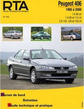 ▄▀▄ REVUE TECHNIQUE