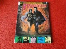 Vintage Horror Monster