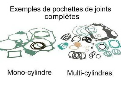 Pour honda pochette - pour,
