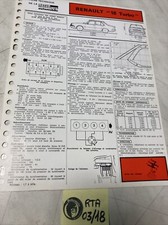 Fiche technique automobile Renault 18 Turbo R18 édition 1982 RTA