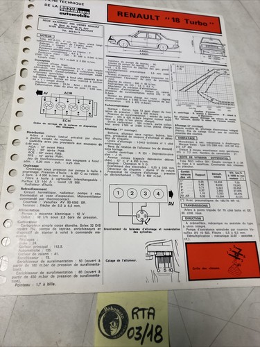 Fiche technique automobile