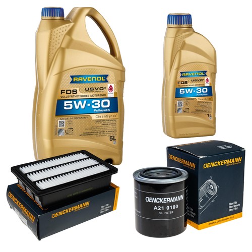 Inspection set ravenol - 6l, fds