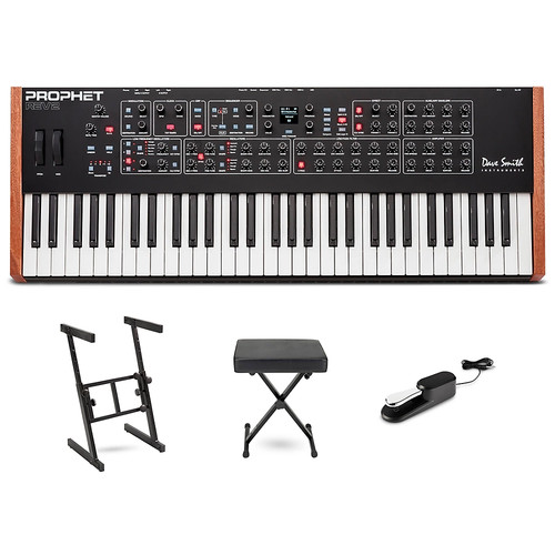 Sequential prophet rev2 - sequential,