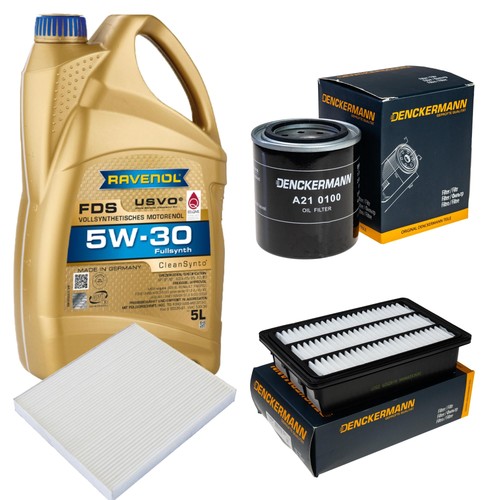 Inspection set ravenol - set, fds