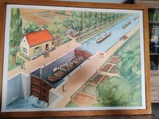 AFFICHE SCOLAIRE ECOLE ROSSIGNOL LE CANAL - LA GARE DE MARCHANDISES N67 68