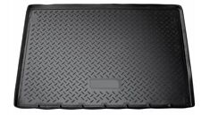 Protecteur Cubremaletero en