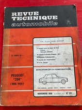 RTA revue technique N°271