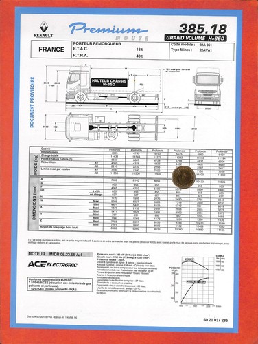 Renault premium 385 18 - /, .