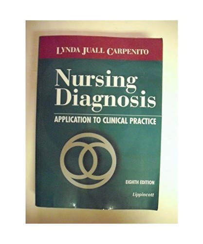 Nursing diagnosis application - nursing,