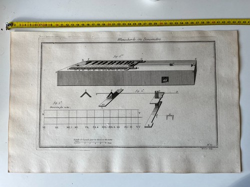 Sonometre machines et - sonometre,