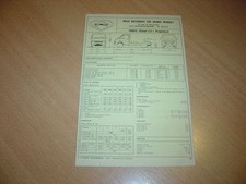 Fiche technique l'Expert