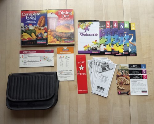 Weight watchers member - weight,