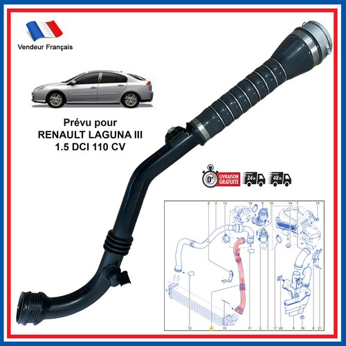 Turbo tuyau pour - turbo,