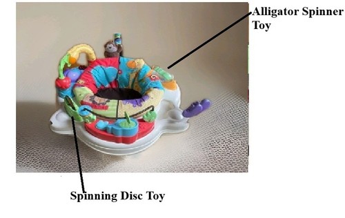 Fisher price luv - price, zoo