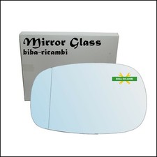 Vitre Miroir Nu Adhésif