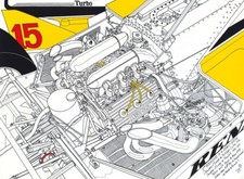 MICHEL RAIMON MOTEUR RENAULT GORDINI F1 1983 séigraphie signée