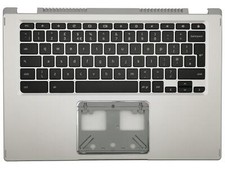 Acer Chromebook Rotation