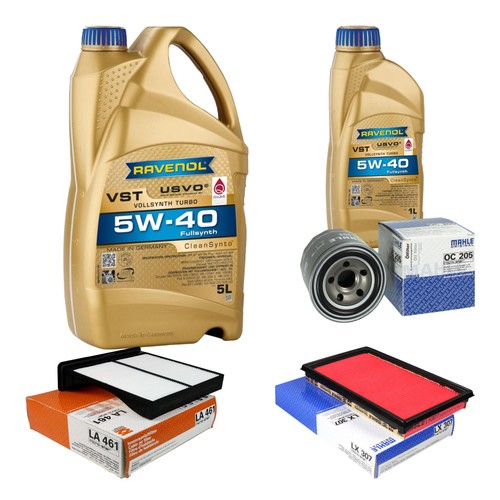 Inspection set ravenol - inspection,