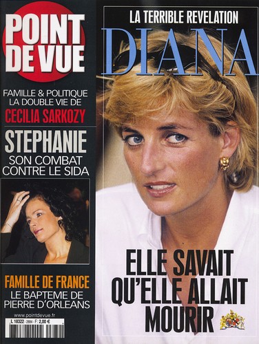 Magazine point vue - magazine, de