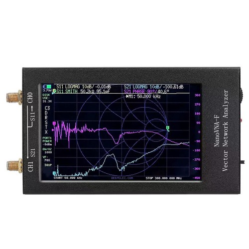 Analyseur antenne réseau - analyseur,