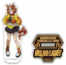 Collection de panneaux