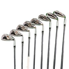 TaylorMade r7 CGB MAX (2008)