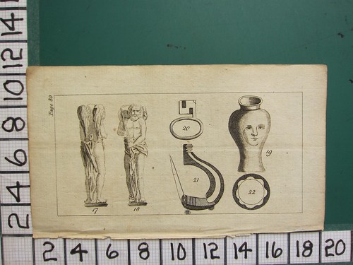 1785 antique imprimé - 1785, york