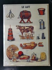 Plaque Métal Le Lait style affiche école E. Deyrolle 30 x 40 no émaillée neuve 