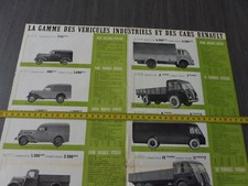 CATALOGUE AUTOMOBILE / AFFICHE PUBLICITAIRE PL / CAMIONS RENAULT / ORIGINAL 1939