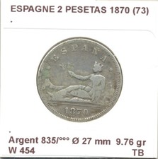 Espagne ( SPAIN ) 2 PESETAS