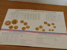 PIEFORTS 1979 CATALOGUE pub PIECES MONNAIE de PARIS semeuse OR ARGENT PLATINE