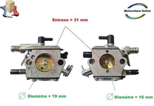 Carburateur pour - 1x,