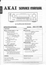 Service schéma pour akai - schéma,